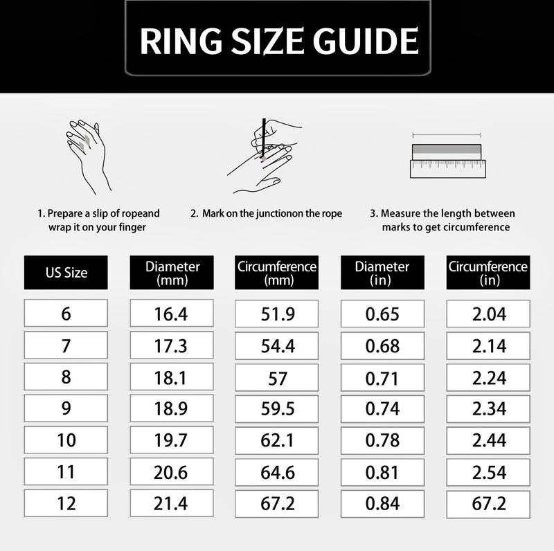 Oresa ring size chart with measurement instructions